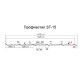 Профнастил ST-15-1175-0.5 Полиэфир RAL 7024